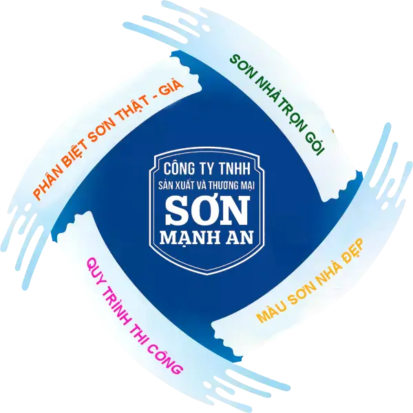 Vì sao chọn chúng tôi